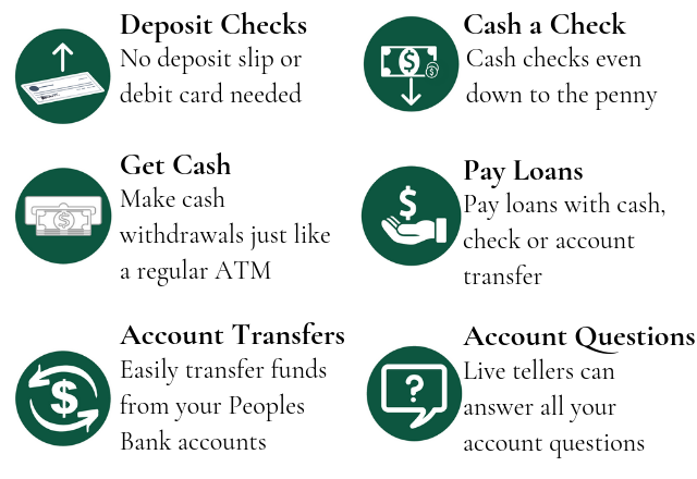 ITM benefits: Deposit Checks, Get Cash, Account Transfers, cash checks, pay loans, account questions ITM benefits: Deposit Checks, Get Cash, Account Transfers, cash checks, pay loans, account questions